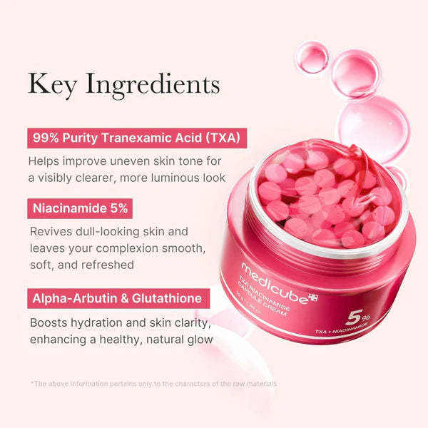 Medicube TXA Niacinamide Capsule Cream Key Ingredients – TXA, Niacinamide 5%, Alpha-Arbutin and Glutathione